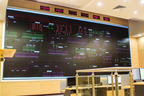 SCADA project